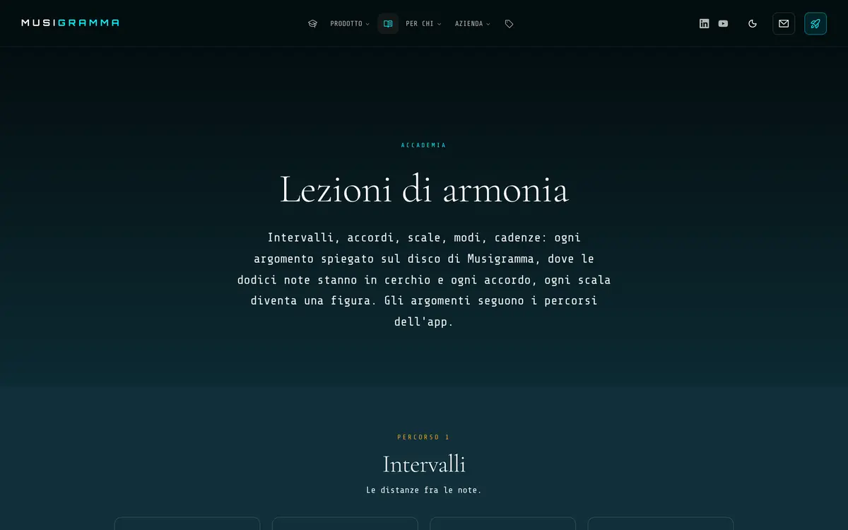 L'Accademia: le lezioni di armonia.